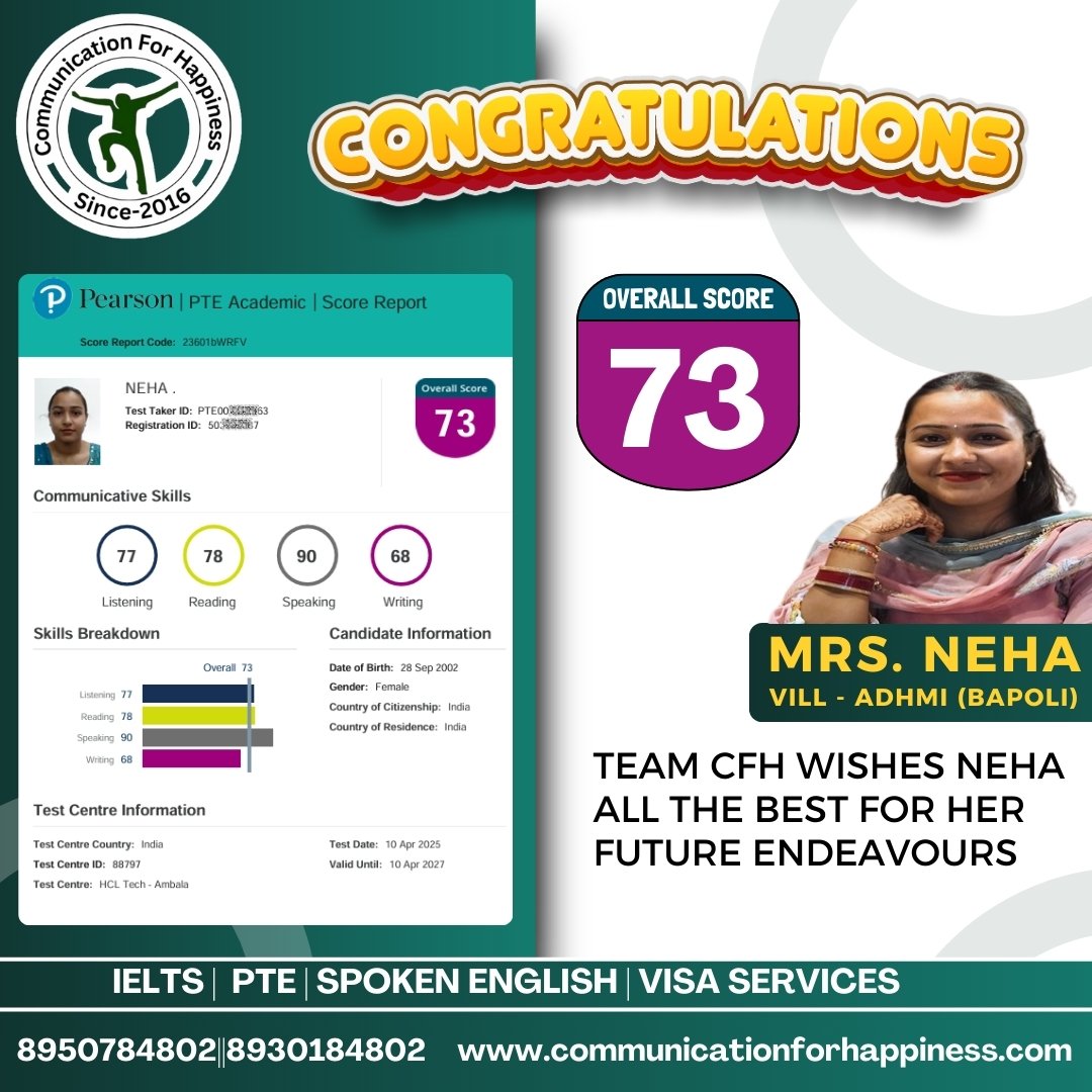 PTE Scorecard