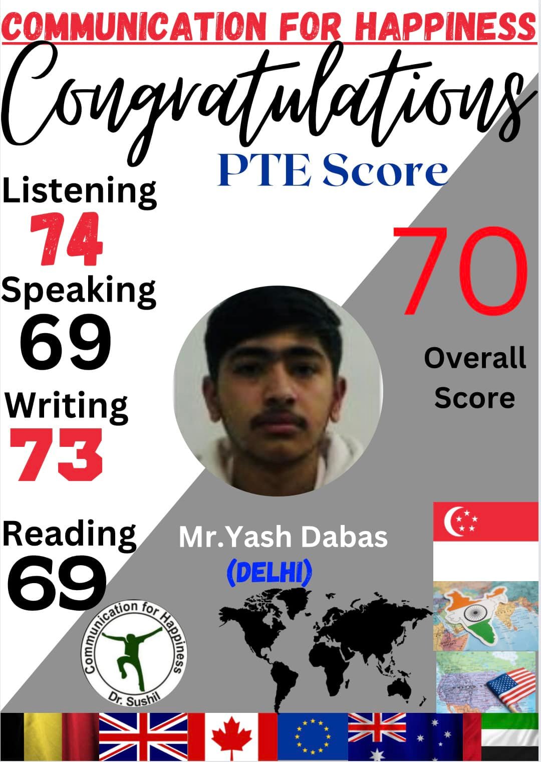 PTE Scorecard